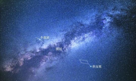 情人节送男生什么礼物七夕节写给在等待的朋友们