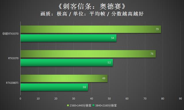 那些让男友手舞足蹈的好礼推荐，圣诞、元旦送这些“惊喜”准没错 女朋友过