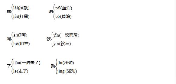 部编版语文五年级下册知识点|寒假预习-组词-得力大辞典