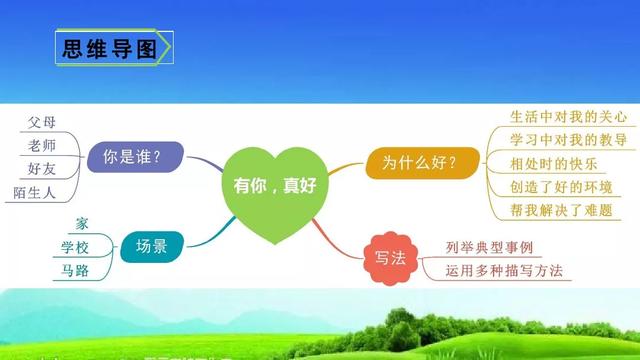 有你真好作文500字六年级写老师,老师有你真好作文500字六年级