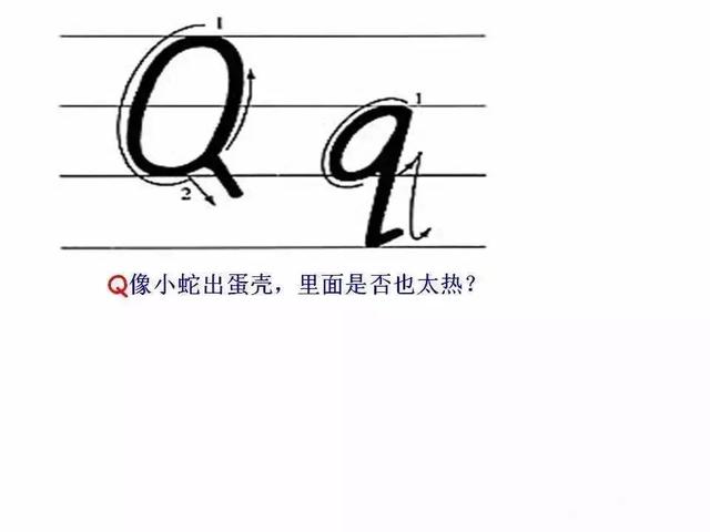26个字母书写规范让孩子们常练习，26个字母书写规范