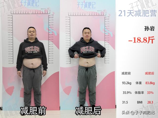 21天減肥20斤的減肥營內部教程揭秘，透露一節課給你們，教你瘦 健身減肥達人 第2张