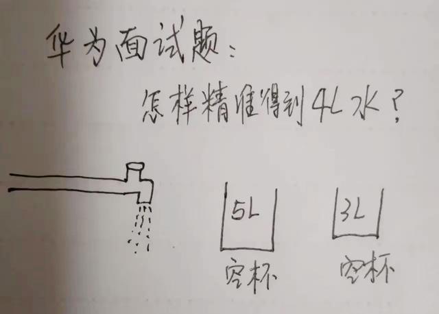 搞笑图片：520送女朋友一双水晶鞋以后，她忽然冷淡了许多 七夕送什么礼物给