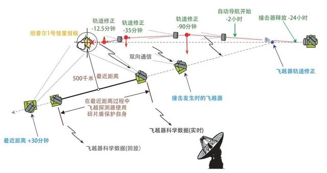 2021年取名字大全免费(2021年取名字大全免费4月17)插图12