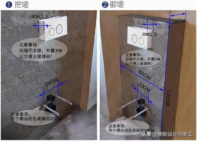 洁具安装方法（卫生间洁具怎样安装简洁时尚）