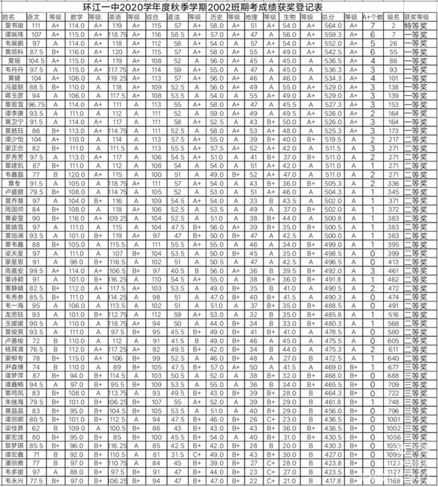 成长册图片大全简单又漂亮,成长册封面图片漂亮手绘