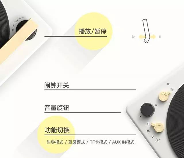 女朋友生日送什么才能兼具逼格和实用性？这些复古好物安排一下！ 送女朋友