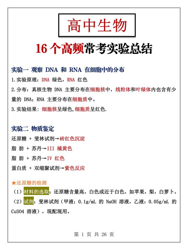 提升拉分大项 高中生物16个高频常考实验总结 再捞分回来 小初高题库试卷课件教案网