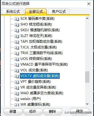 虚拟货币k线图怎么看（《干货技巧》第五期：如何看虚拟成交量）