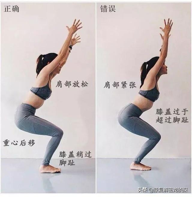 膝蓋疼痛？那是膝關節出問題，3個動作拯救你的膝關節，緩解疼痛 健身減肥達人 第6张