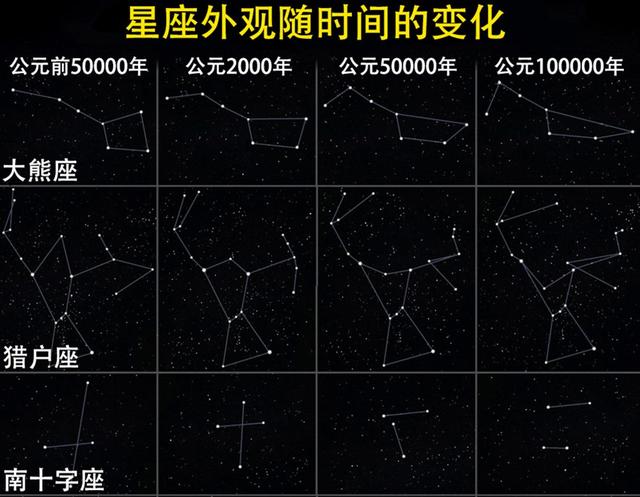 5月是什么星座 9月7日是什么星座插图4