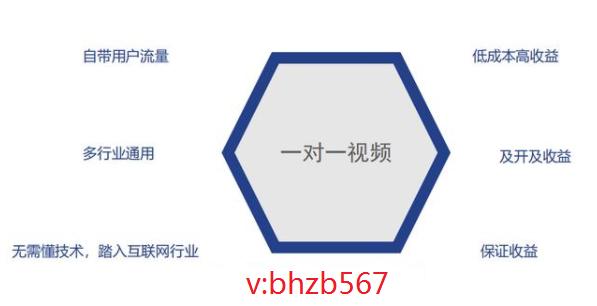 松鼠直播管家，如何突破一对一直播引流难的困境？