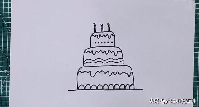 儿童送爸爸生日简笔画,送给妈妈的生日礼物简笔画简单又好看的
