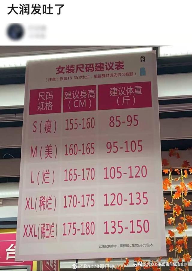 體重不過百就是好身材？練出完美腰臀比，微胖的你一樣性感嫵媚 健身減肥達人 第1张