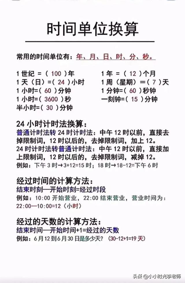 小学数学必背公式汇总 小学数学 小初高题库试卷课件教案网