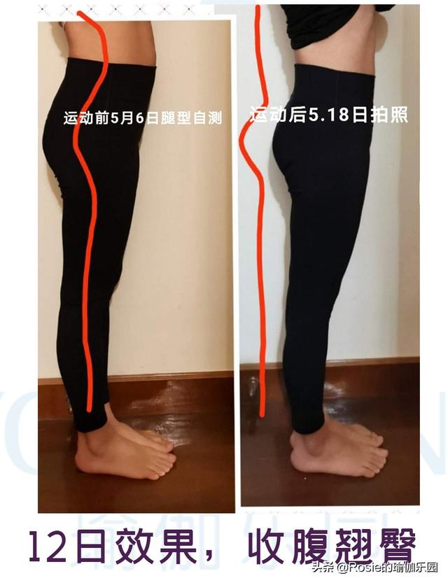 假胯寬、臀肥腿壯？要瘦腿先分清粗腿成因，不走彎路美腿這樣瘦 健身減肥達人 第9张