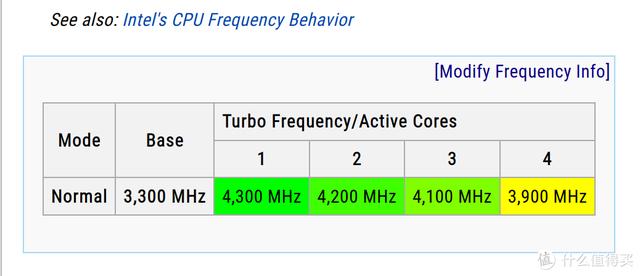 ITX H310+ Big Ship XEON E is less than one thousand yuan? ASRock H310CM-HDV cracked evaluation - DayDayNews