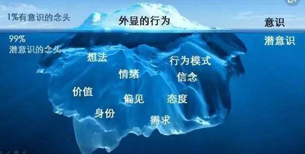 梦见爬悬崖 梦见换发型插图1