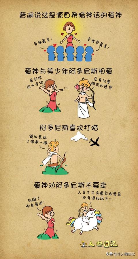 情人节送什么礼物好那么多象征爱情的花，为什么人们更钟情于玫瑰花？