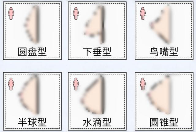 女人胸部长毛毛，有没有问题？15条女性生理知识，男女都该知道 七夕送什么礼
