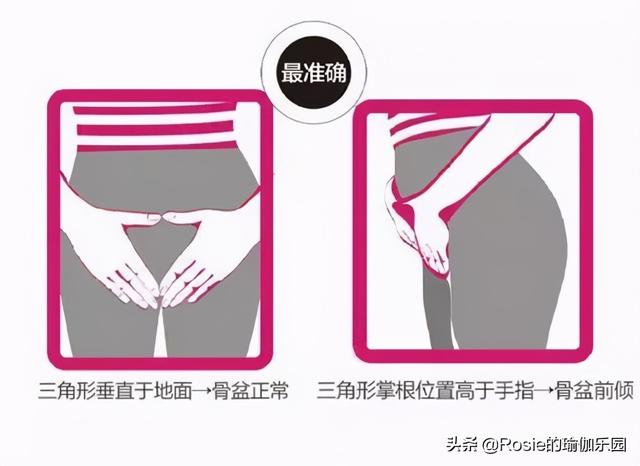 奚夢瑤懷二胎？孕期產後注意這2點，遠離水桶腰大象腿不腰痛 健身減肥達人 第14张
