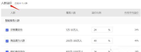 拼多多如何通过场景推广打造爆款，快速引流10000+的实操玩法