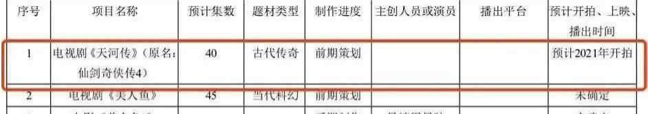 扒一扒娛樂圈最新最真實的明星瓜料合集 娛樂八卦吃瓜 第11张