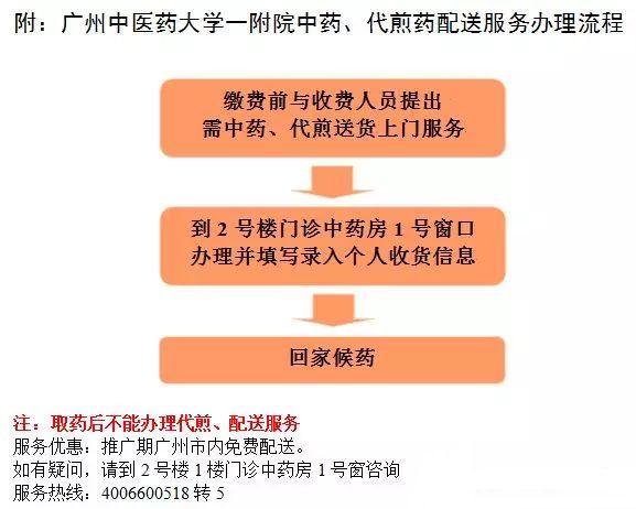 今年情人节送什么好「本草驿站」情人节的花，你送对了吗？