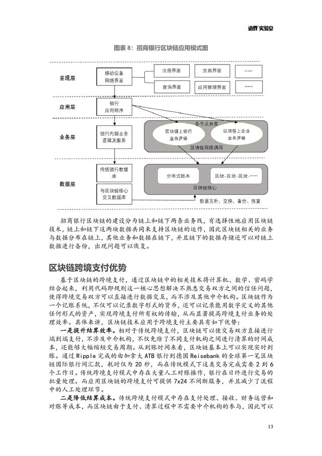 区块链跨境支付（区块链与跨境支付行业报告）