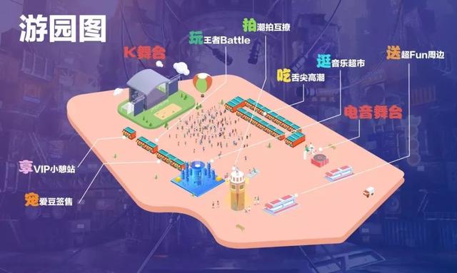 硬核科技＋场景体验，潮流音乐节引流有方！