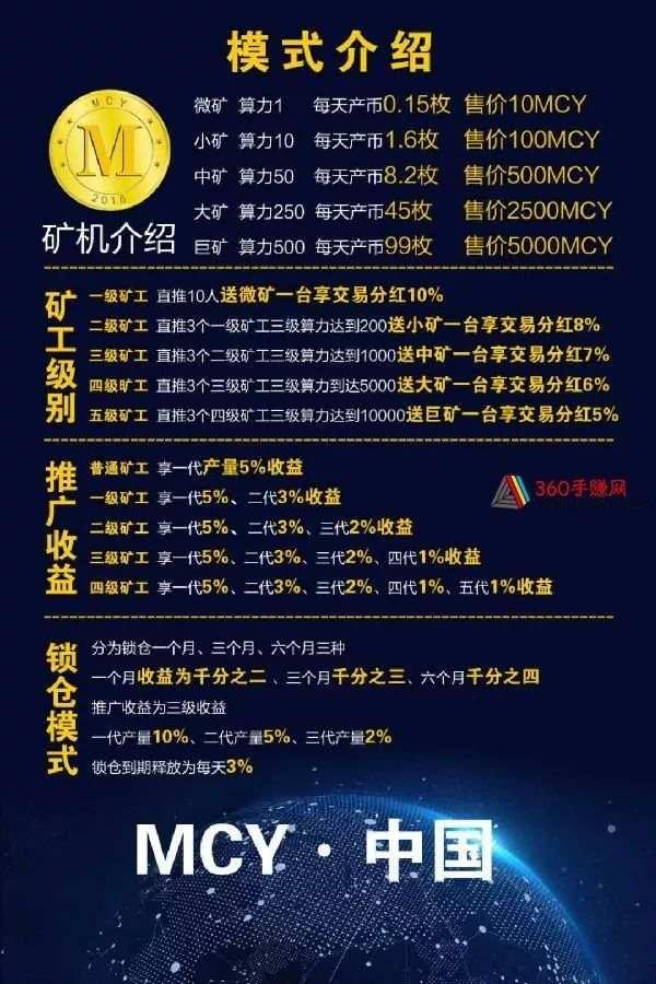 自己发行虚拟货币（暗访币圈：8万元发一套虚拟币，取个好名，赚够就下线）