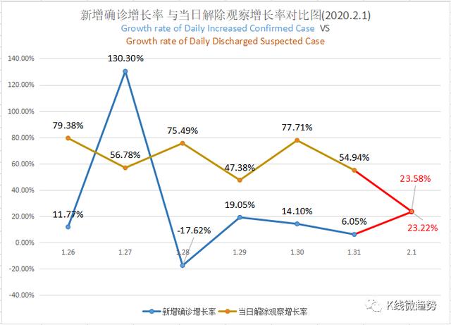 上升星座月亮星座查询器(上升星座月亮星座太阳星座查询)插图3