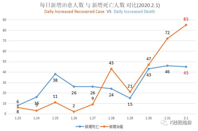 上升星座月亮星座查询器(上升星座月亮星座太阳星座查询)插图10