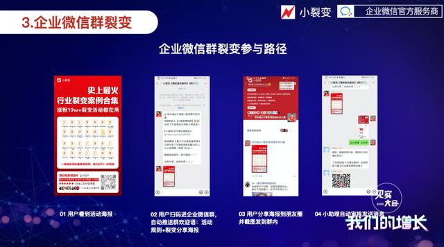 企业微信裂变获客的3大玩法法和3个未来新变化