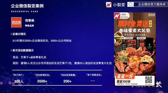 企业微信裂变获客的3大玩法法和3个未来新变化
