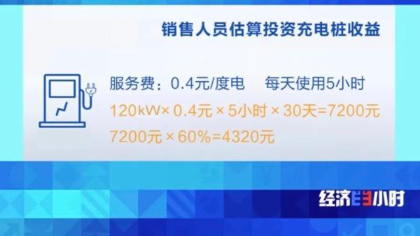 一通天下区块链（警惕！新型诈骗，充电桩投资骗局大起底：有人已被骗160万）