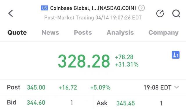 虚拟货币交易平台有哪些（数字货币成功破圈，“加密第一股”Coinbase上市）