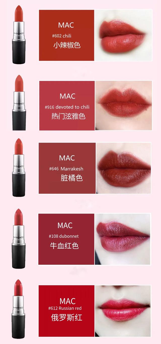 520送礼指南！选这5支口红，女朋友看了夸你超会买 去女朋友家带什么礼物