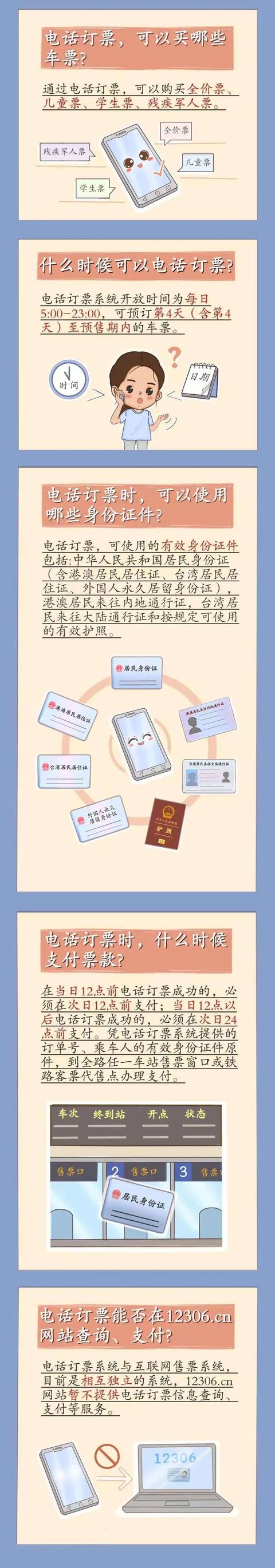 电话订购火车票号码是多少（电话订票怎么订）