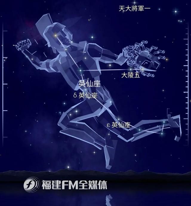 七月四日是什么星座 7月22日是什么星座插图6