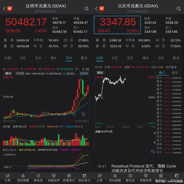 比特币（比特币重回5万美元，币价升温之下显卡跟涨，游戏玩家何解？）