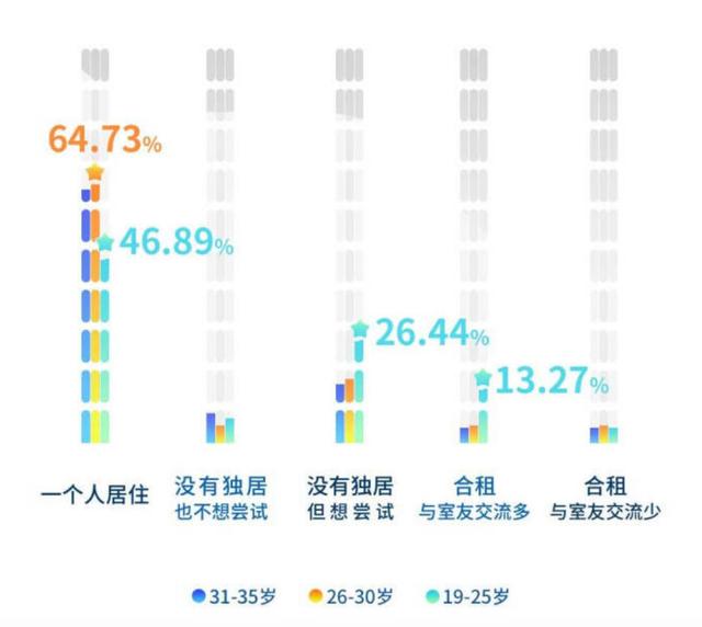 改名救不了陌陌，年轻人才是解药