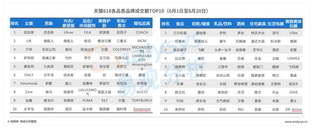 2021年Q2数字经济回顾：用户使用行为变化，短视频成最大赢家