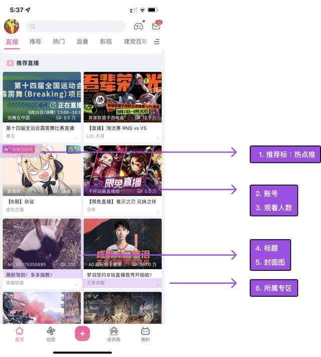 B站怎么分发内容