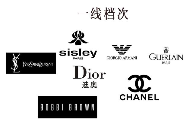 世界品牌口红前十名 大牌口红排行榜10强色号