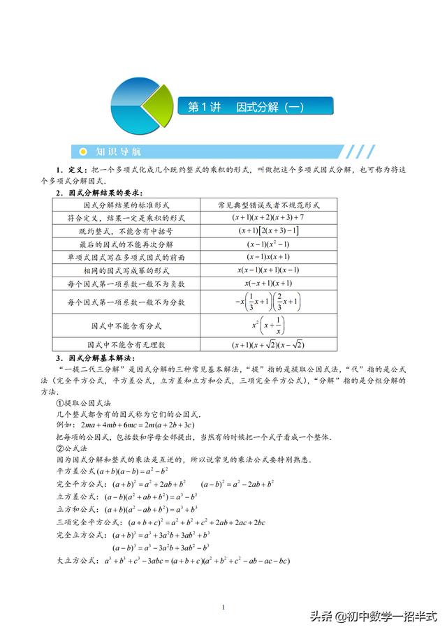 因式分解第1 5讲 双十字相乘 拆项补项 待定系数法 整式除法 小初高题库试卷课件教案网