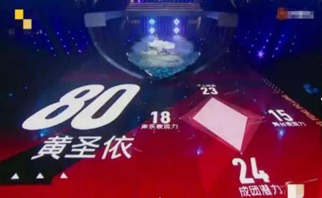 黃聖依為何有公主病？看看霸道總裁是怎麼寵她的，普通人無法想像 娛樂八卦吃瓜 第2张