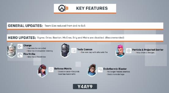 守望先锋辅助比暴雪还心急的玩家，已经把《守望先锋2》做了出来