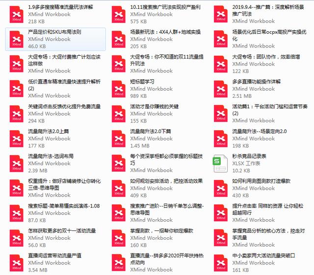 拼多多这样做标题精准引流1000+