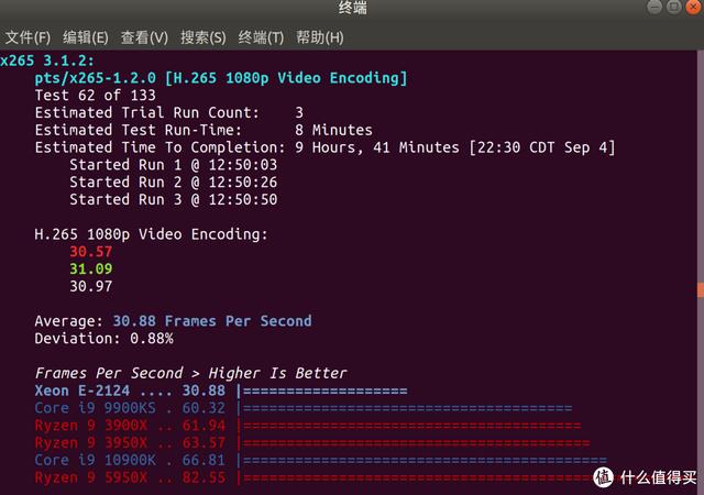 ITX H310+ Big Ship XEON E is less than one thousand yuan? ASRock H310CM-HDV cracked evaluation - DayDayNews